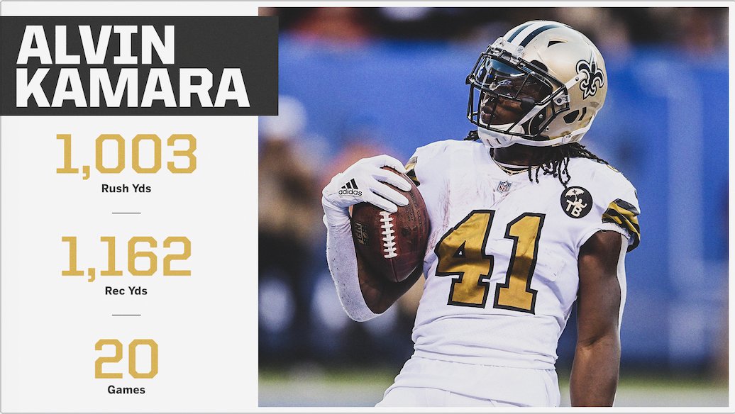 SportsCenter on Twitter "Alvin Kamara is the first player in NFL