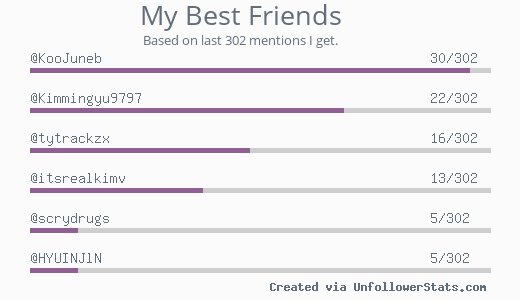 A!dr.Odevᵖˢʸᶜʰᵀᴸᴮ tweet media