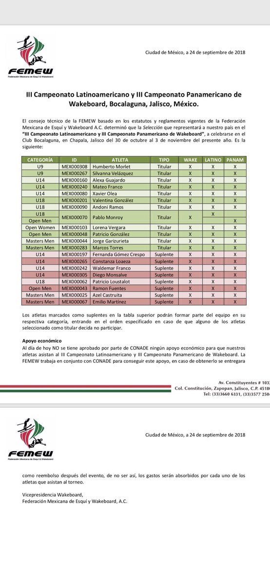 Un honor ser seleccionado nacional!!!