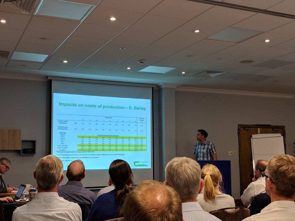 BarleyPlanet (@barleyplanet) on Twitter photo Potential 10% net margin loss due to lack of chlorothalonil control of #ramularia in Ireland. Steven Kildea <a href="/TeagascCrops/">Teagasc Tillage Team</a> warns <a href="/AHDB_Cereals/">AHDB Cereals</a> #ramulariaworkshop. Potential 10% net margin loss due to lack of chlorothalonil control of #ramularia in Ireland. Steven Kildea <a href="/TeagascCrops/">Teagasc Tillage Team</a> warns <a href="/AHDB_Cereals/">AHDB Cereals</a> #ramulariaworkshop.