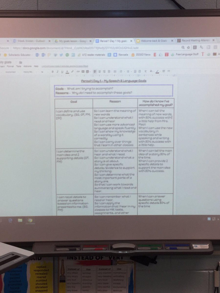 KMeoli44's tweet photo. Students working hard to identify and understand their Speech &amp; Language goals! 👍🏻 #speechandlanguage @BernerChiefs @DirectorofPPS https://t.co/6diHXeCMMB