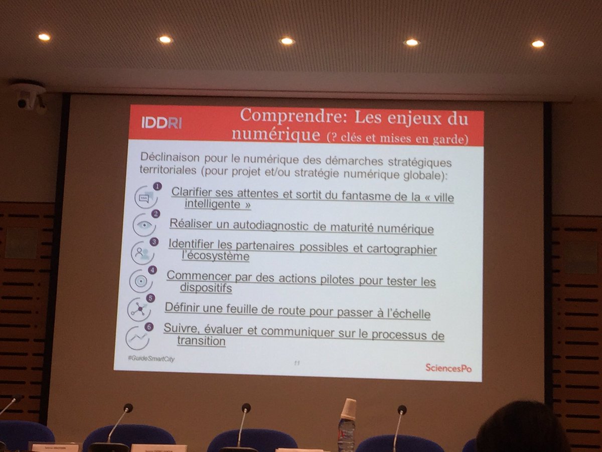 laura_brimont's tweet photo. 6 étapes pour introduire progressivement le numérique dans les politiques territoriales #GuideSmartCity https://t.co/y7eKiYOFtw