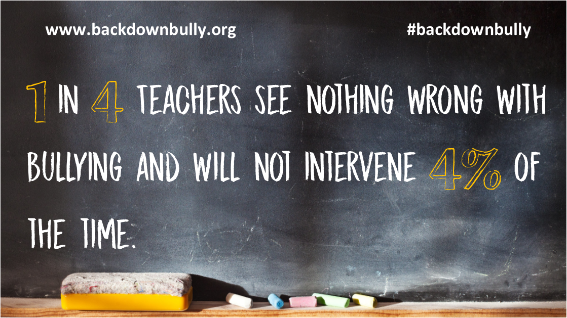 BackDown_Bully's tweet photo. Teachers HAVE to STOP, LOOK, LISTEN and REPORT BULLYING BEHAVIORS!! #backdownbully Know the #Facts  about #bullying #bully #bullyawareness #backdownbully #stopbullying #bullyprevention #bullyawarenessmonth #bullyinginschools #schools #families #parents #education #Teachers https://t.co/mrxlOws3Bm
