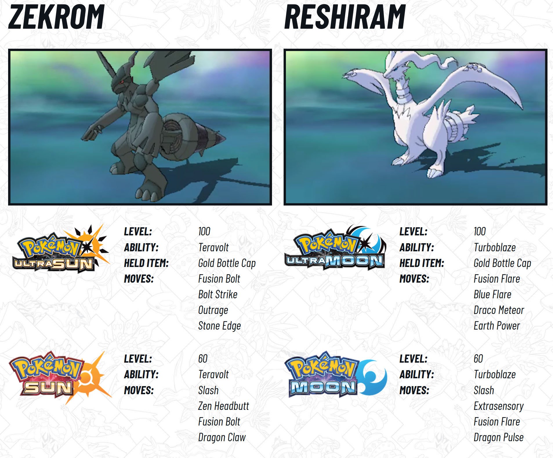 CMGee on X: Zekrom and Reshiram split right down the middle. Shiny and  normal variants.  / X