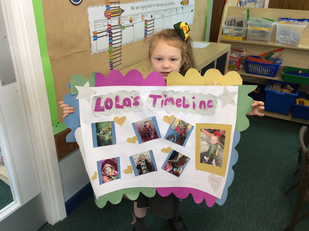 ChristChurchCoE's tweet image. Another fabulous home-school project from 1B today. #homeschoolproject