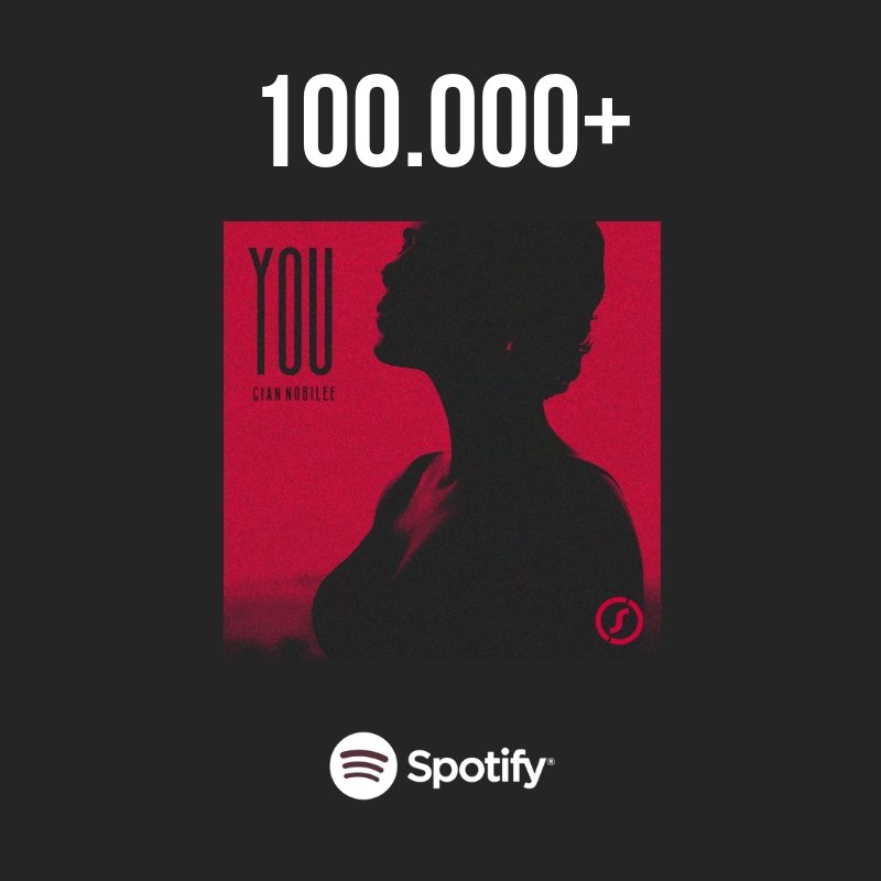 shakerec's tweet photo. GIAN NOBILEE "You" has reached and exceeded 100.000 streams on Spotify! #shakerecords #giannobilee #spotify https://t.co/FHvbPfUxju