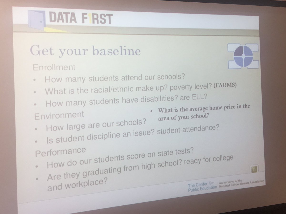 LisaTwissEdD's tweet image. I whole-heartedly believe teachers must know their school’s community. Today, my preservice teachers used school data, Google Maps, and Zillow to get an idea of school communities. Good stuff. #ISTEAnalysts #edtech #TowsonISTC