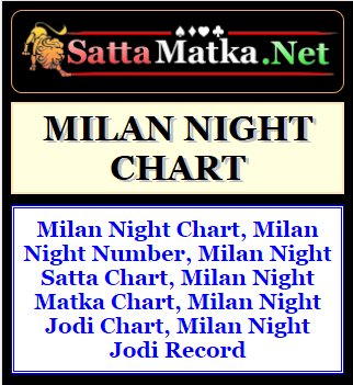 Milan Day Matka Chart