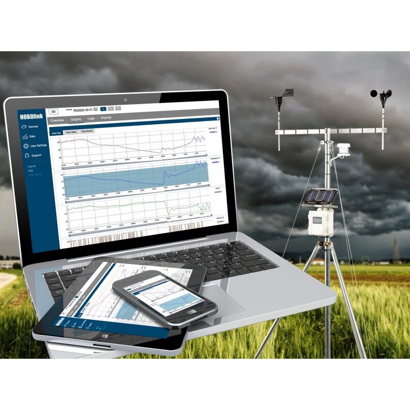 TempconUK's tweet photo. Powerful web-based access to your field data with #HOBOlink https://t.co/KJjt7yEqR4 #HOBODataLoggers #Software https://t.co/Zl02MlDHTE