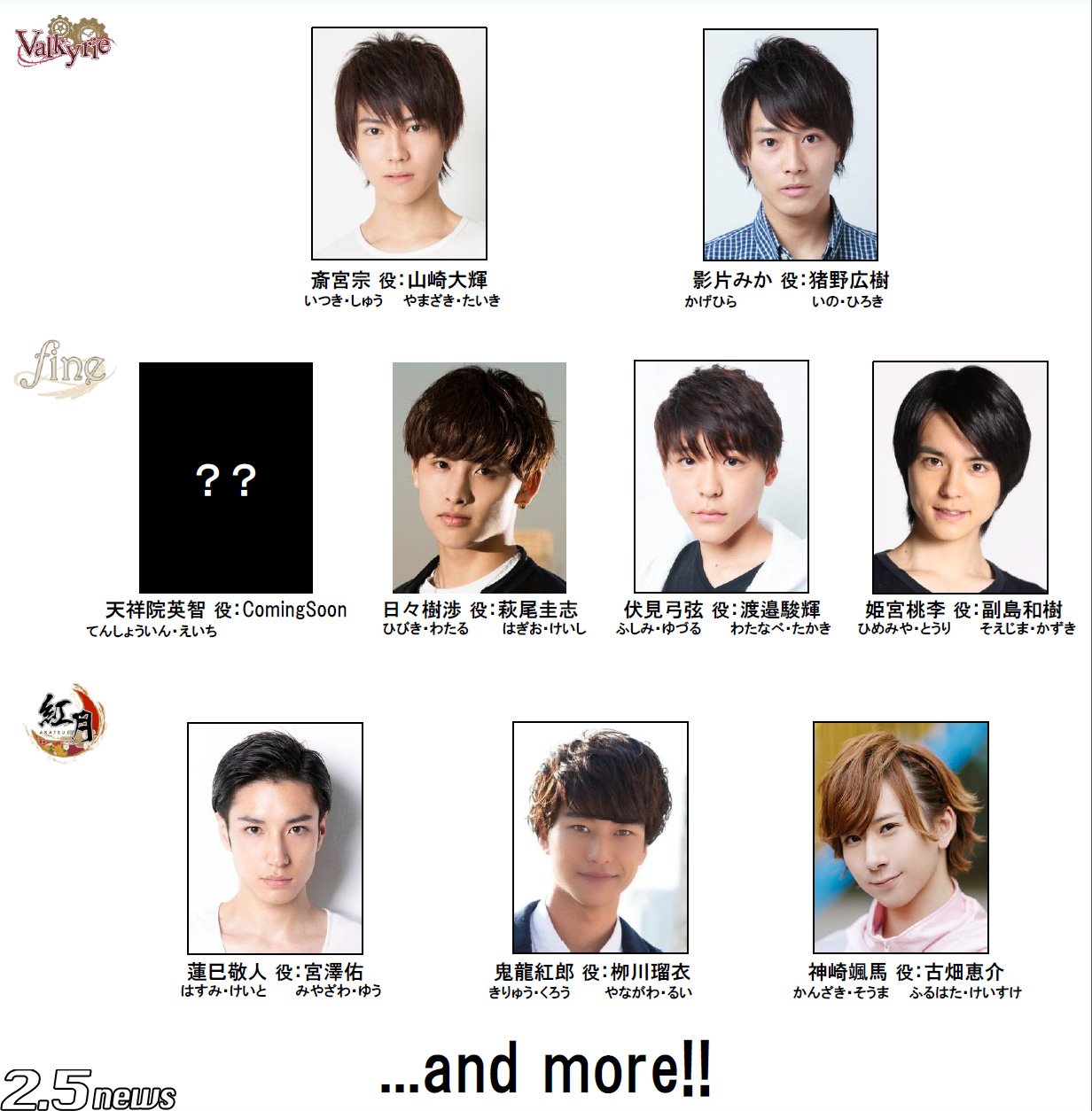 2 5news リリース あんさんぶるスターズ オン ステージ 最新作出演キャスト一部解禁 応援上映会でのお披露目が決定 25news あんさんぶるスターズ あんスタ あんステ 山崎大輝 猪野広樹 萩尾圭志 渡邉駿輝 副島和樹 宮澤佑 栁川