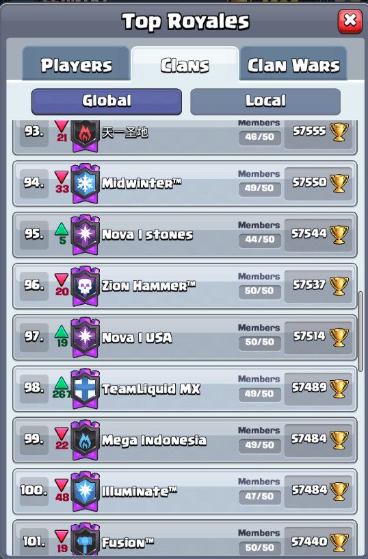 TeamLiquid MX tweet media