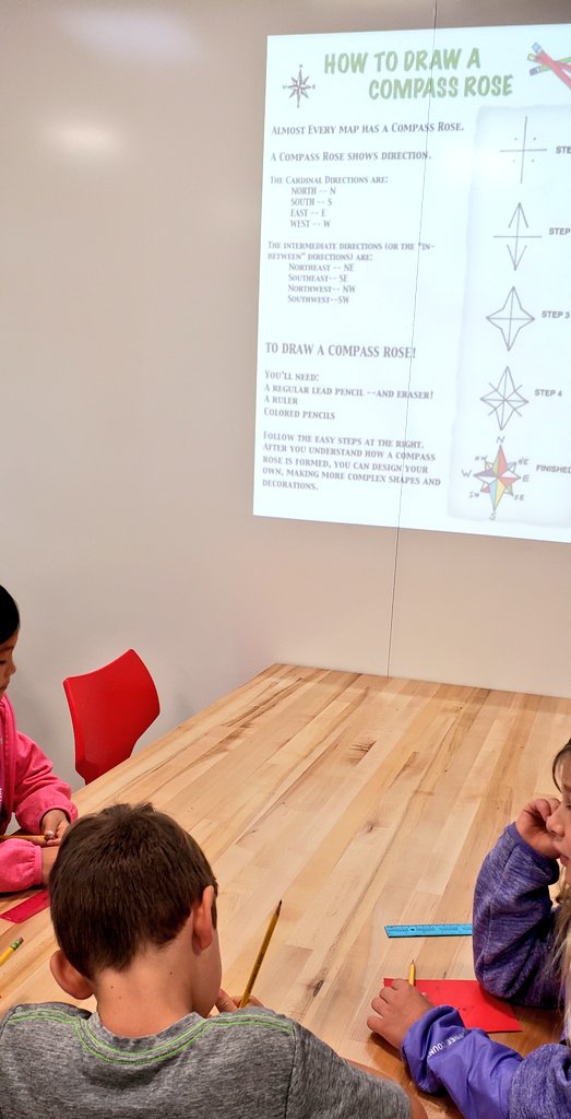 Part 2 of map making including adding the compass rose and map key. Then using <a href="/Ozobot/">Ozobot</a> to write a code to get us from the Makerspace to <a href="/mrs_mari_23/">Mari Y</a> 2nd grade classroom and back! #usdlearns #GuadRoars #steamusd