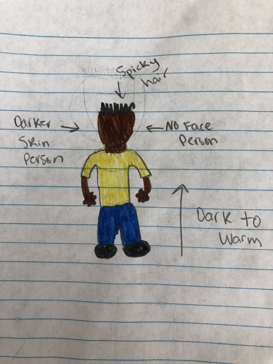 IrvinS678's tweet photo. After an artist study in ELA, Ss created their own art to mimic Tony Ortega’s. Learning through STEAM truly makes connections!  @WileyMS https://t.co/r3RqhKAxrr