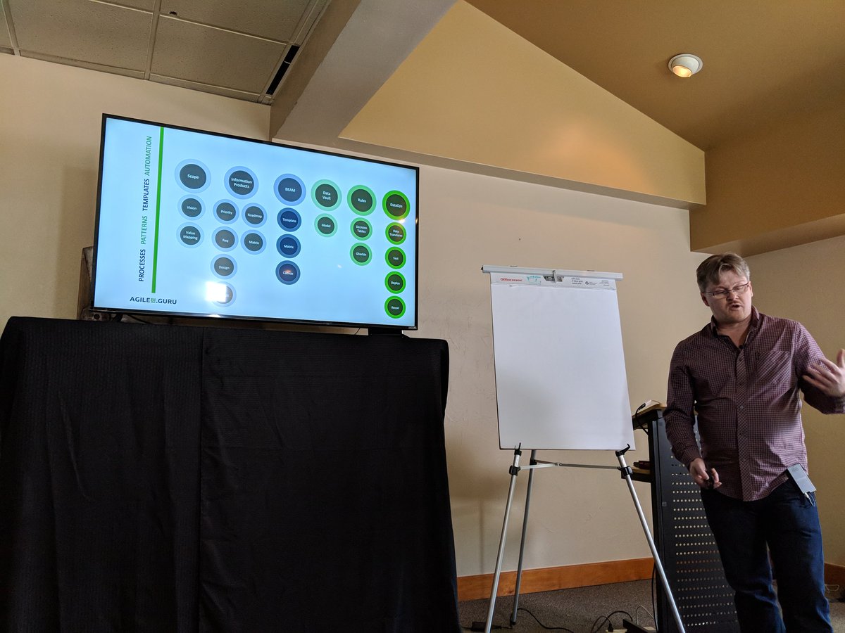 RemcoBroekmans's tweet photo. #DataOps is the new cool world according to @shagility . It is all about #DevOps for #Data . The reason to #Automate . #DVEM rising Summit . The #Datamodelers are the gurus doing the 'magic trick'
#ELM #Ensemble #datavault #Beam #LogicalModeling @GeneseeAcademy https://t.co/9dxoloTklw
