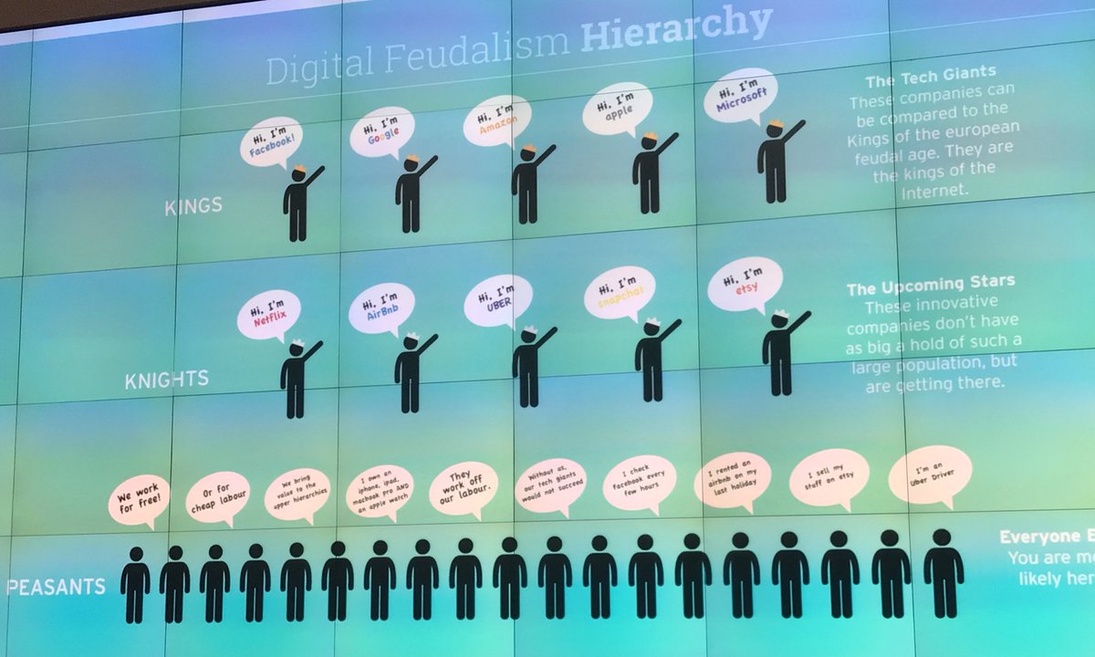 bwiggerson's tweet image. .@atossaaraxia talking #DataSubjects &amp;amp; today’s digital overlords. #MedievalTwitter @PPEHLab &amp;amp; @ASCmediarisk #DataAtRisk.