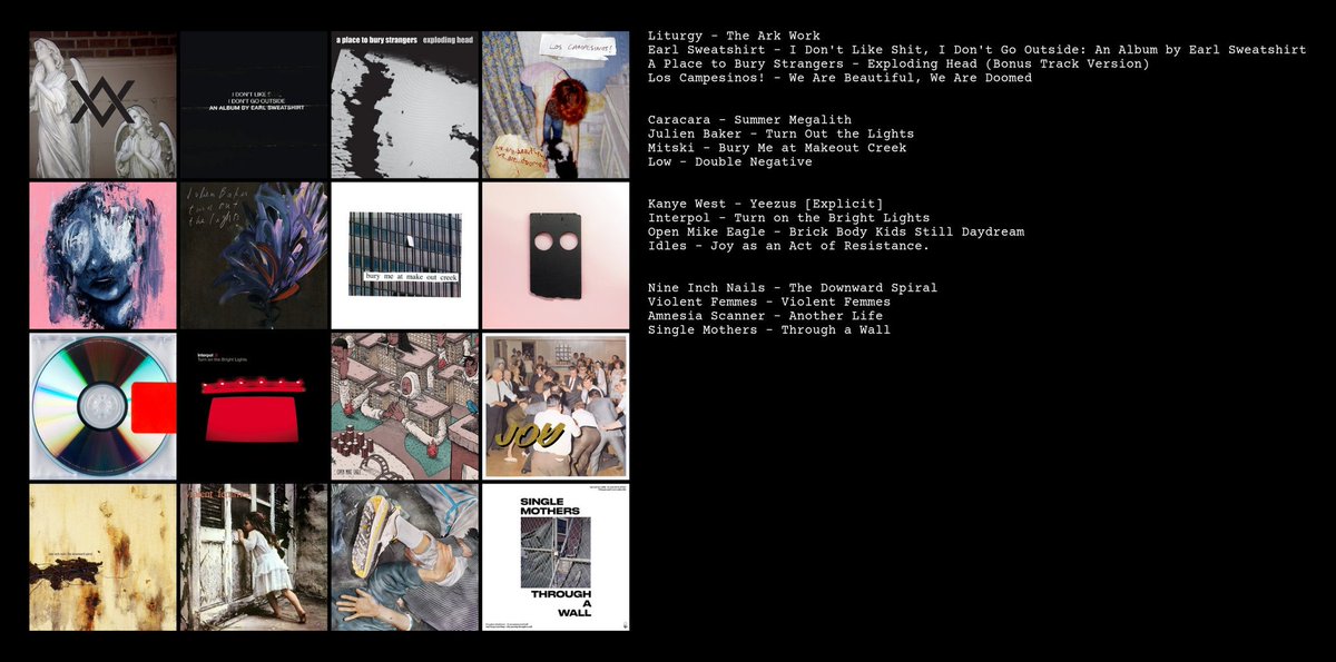 tomkaber's tweet photo. Haven't posted a chart in a while... Here's last couple of months in music #nowplaying 
#liturgy #earlsweatshirt #APTBS #Loscampensinos #caracara #julienbaker #mitski #low #KanyeWest #interpol #openmiceagle #idles #NIN #ViolentFemmes #AmnesiaScanner #singlemothers https://t.co/lukh6IUZF3