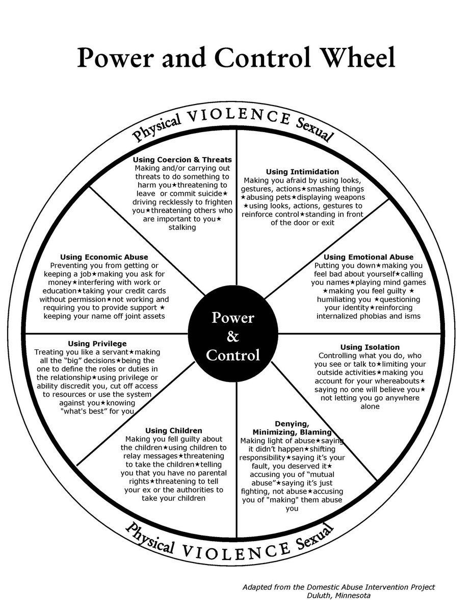 Talk2Birdie's tweet photo. @nprpolitics If anyone assaults another human being it IS a damn sad situation!!! #StopVictimBlaming #StopViolence #PowerAndControlWheel https://t.co/fCjnSiXOE3