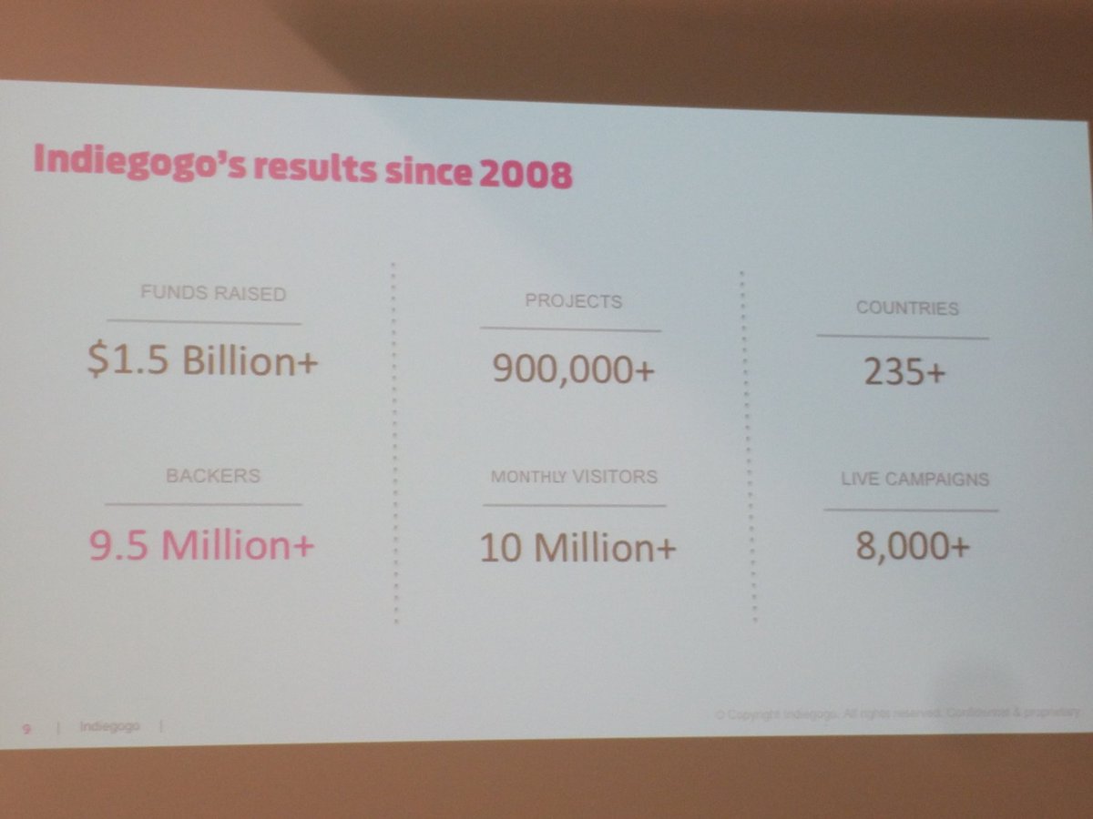 DeNiloNil's tweet photo. Have you ever thought to use a #crowdfunding campaign to #validate and #market your products before #manufacturing? Ellie Damashek from @Indiegogo explained this strategy for #innovation at @UBS Concept Space @innolabfribourg @HEG_FR https://t.co/1WpRePS2ri