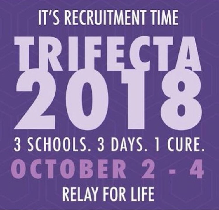 relayatuva's tweet photo. The Trifecta Challenge is happing NOW!!! Sign up for Relay and recruit as many people as possible before Thursday to help us beat JMU and VTech!! https://t.co/DqsVV0HEU0