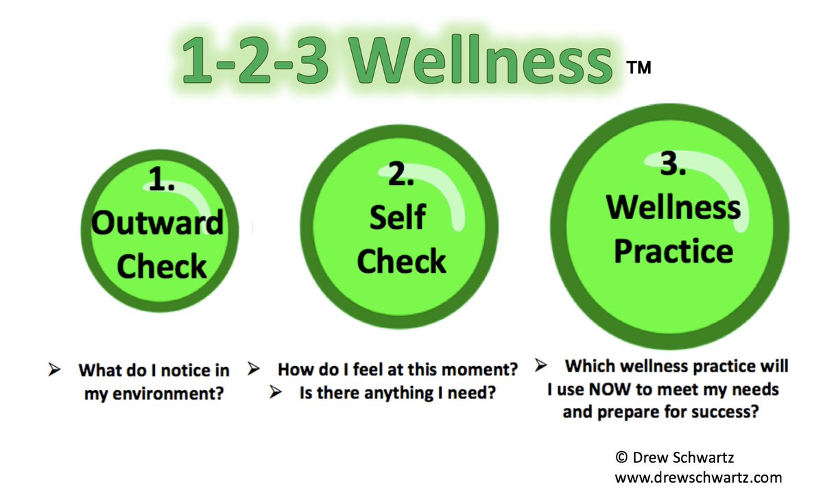 DrewESchwartz's tweet image. Pleasure to connect with you and your colleagues at #tisc2018, @MrJJSully. We are in MO often to support great schools so reach out anytime if I can help. In the meantime here is one of the resources that might support your efforts!