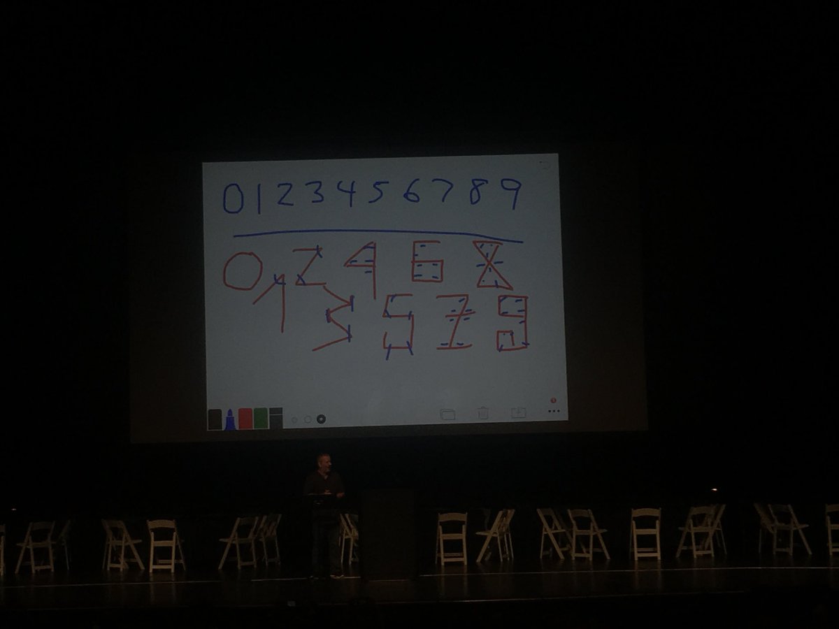 KnIhT_tNeReFfId's tweet image. Do you know why numbers look the way they do? Well I am going to be honest with you I had clue until today! It has to do with the angles on the numbers! #azscitech #mindblown #numbers #stem #STEMeducation #STEMtober @AZSciTechFest