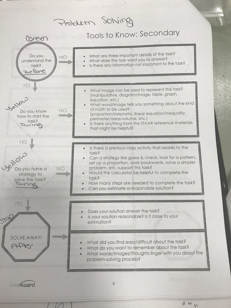 Ms. Padilla (@ms_padilla6) on Twitter photo Problem Solving Questions for Secondary Level! Ask Before, During, & After!ββ Great Stuff!! How can you implement these in your class?? <a href="/lead4ward/">lead4ward</a> @HCDE_Math <a href="/HCDE_TLC/">Teaching & Learning</a> <a href="/HCDEtx/">Harris County Department of Education</a> <a href="/lead4ward/">lead4ward</a> Problem Solving Questions for Secondary Level! Ask Before, During, & After!ββ Great Stuff!! How can you implement these in your class?? <a href="/lead4ward/">lead4ward</a> @HCDE_Math <a href="/HCDE_TLC/">Teaching & Learning</a> <a href="/HCDEtx/">Harris County Department of Education</a> <a href="/lead4ward/">lead4ward</a>