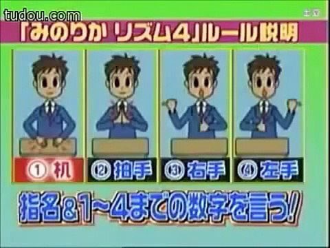 Twitter এ Shota みのりかリズム4 数年後に 斎藤さんゲーム で再ブレイク 乃木坂新内ann0 学校へ行こう みのりかリズム T Co 1cxwpv3oqz ট ইট র Twitter এ Shota みのりかリズム4 数年後に 斎藤さんゲーム で再ブレイク 乃木坂新内ann0 学校へ行こう みのりかリズム T Co 1cxwpv3oqz ট ইট র