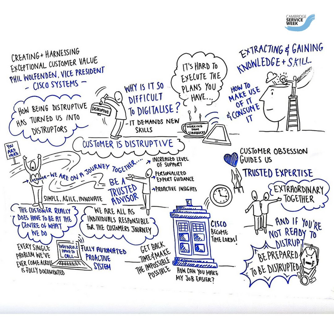 Starfish_Taylor's tweet image. What an exciting day at @CamServAlliance #serviceweek2018! We were live scribing at the @mollercentre for speakers Craig Saunders @amazon, Sander Kuik @CanonUKandIE, Phil Wolfenden @Cisco &amp;amp; Homero Resendez @CEMEX. Take a look at our graphics! #graphicfacilitation #customerservice