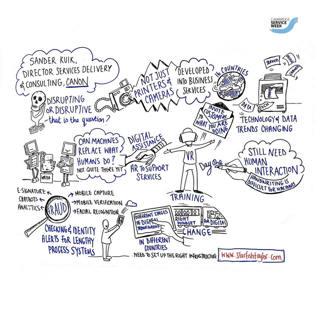 Starfish_Taylor's tweet image. What an exciting day at @CamServAlliance #serviceweek2018! We were live scribing at the @mollercentre for speakers Craig Saunders @amazon, Sander Kuik @CanonUKandIE, Phil Wolfenden @Cisco &amp;amp; Homero Resendez @CEMEX. Take a look at our graphics! #graphicfacilitation #customerservice
