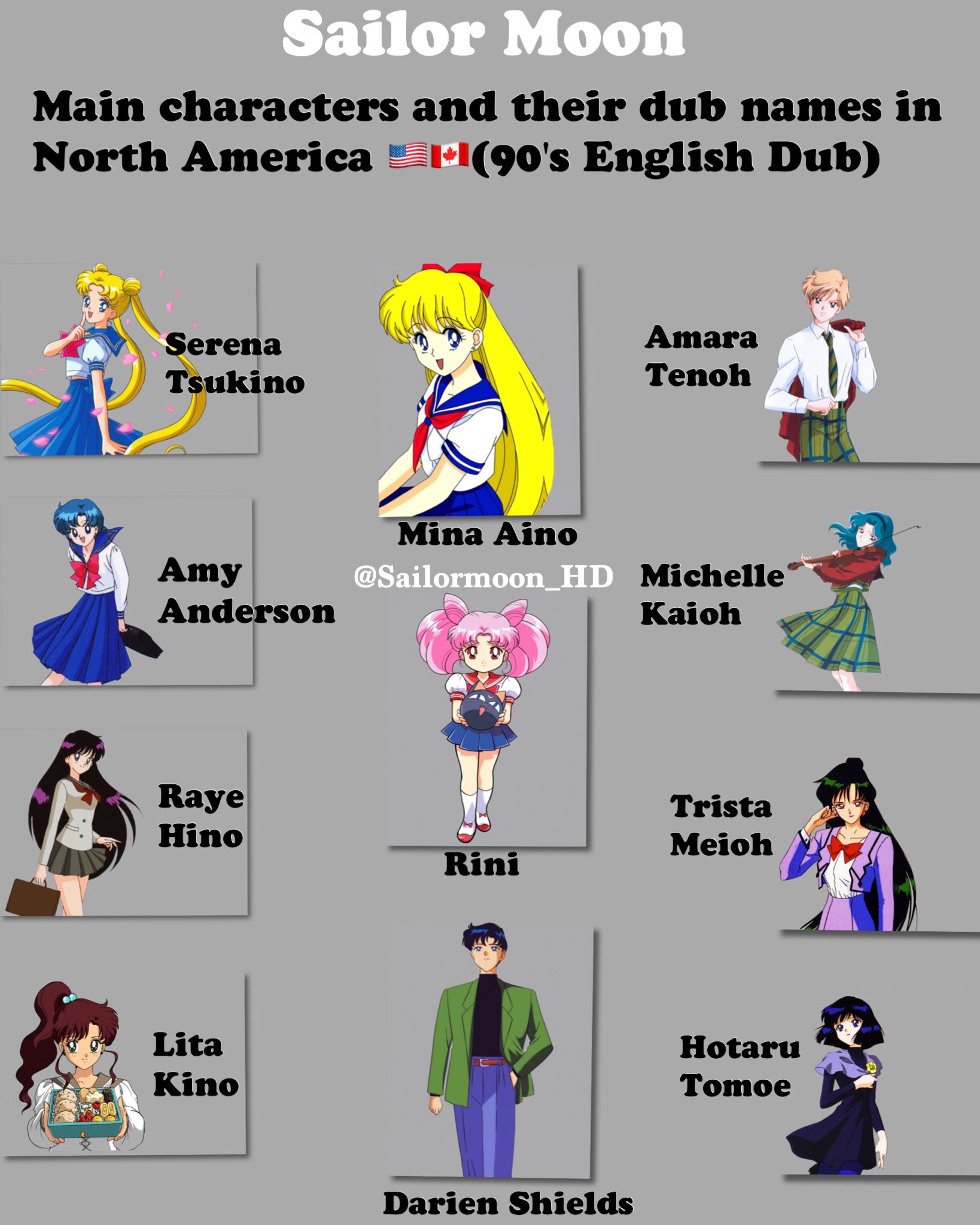 List of Sailor Moon characters - Wikipedia