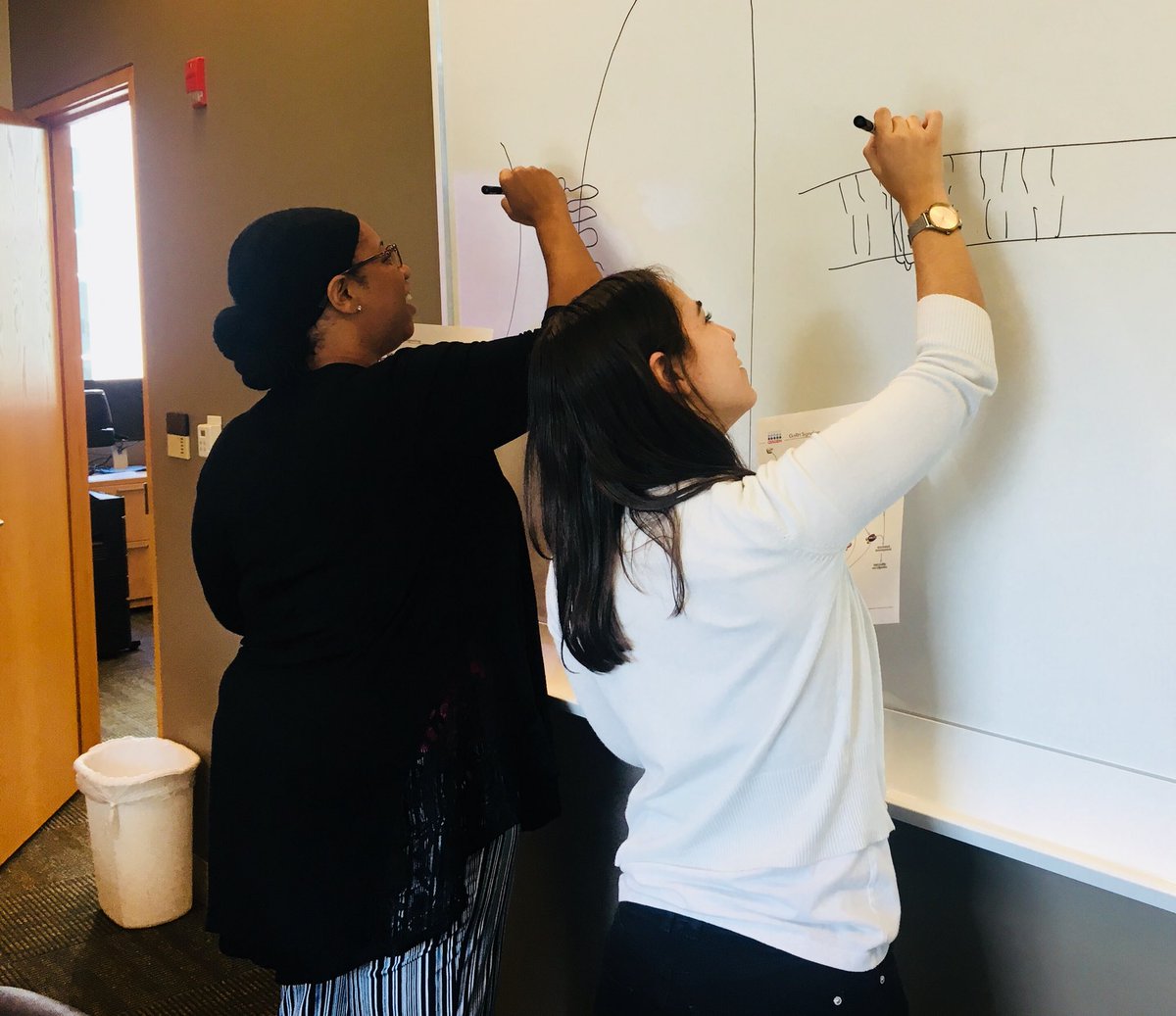 In our Neuroendocrinology course this week, we put the students’ artistic skills to the test. #GPCRsignaling #UAMS @gwenchildsjones 🎨 🔬