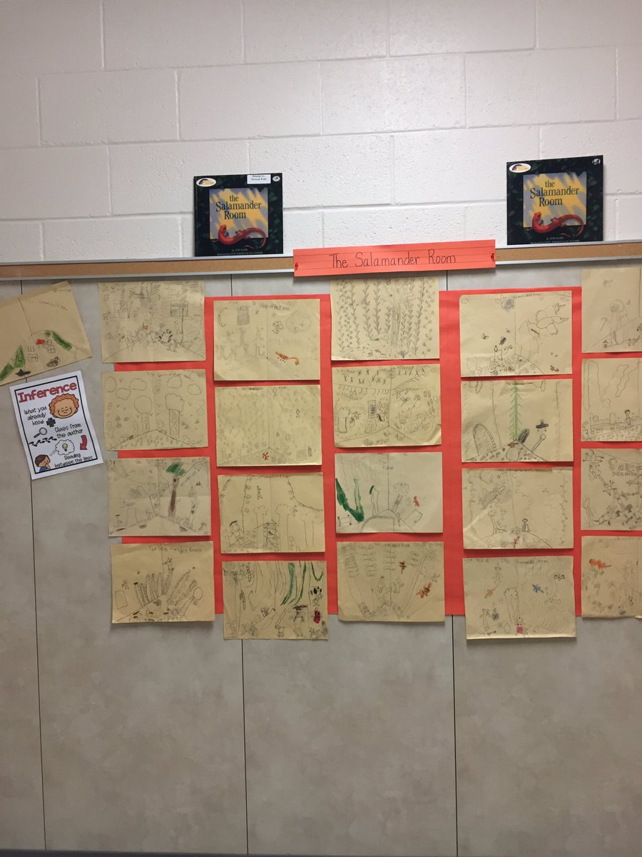 ttoddedu's tweet photo. Students listened to The Salamander Room 🦎to gather clues 🔎from the author and used their schema 🤔to infer what Brian's room looked like in the book. #WhyWISD #crockettroos #crockettreads https://t.co/ubC8r6BH9v