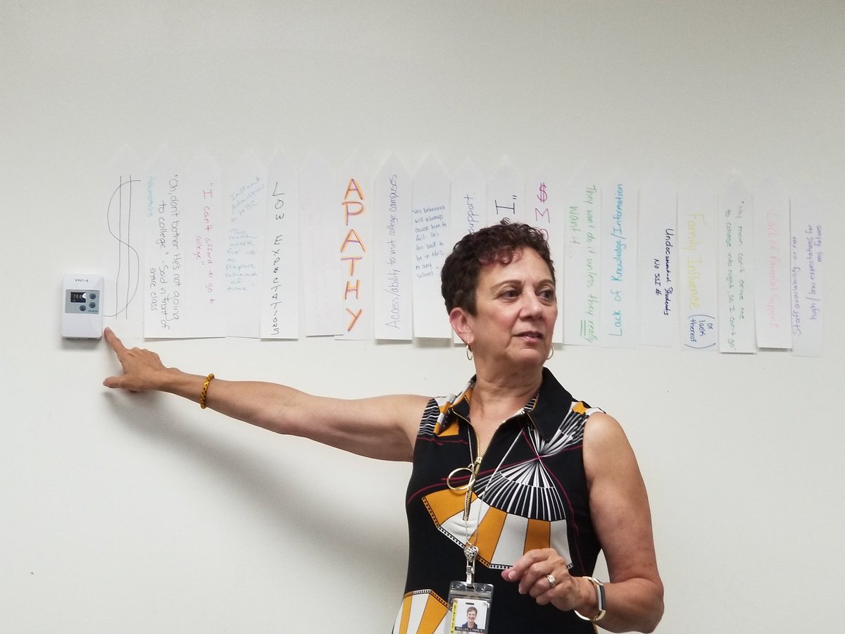 Our new College Counselors discussing barriers that are in place which may impact students' post secondary success. <a href="/BaltCoPS/">Baltimore County Public Schools</a>