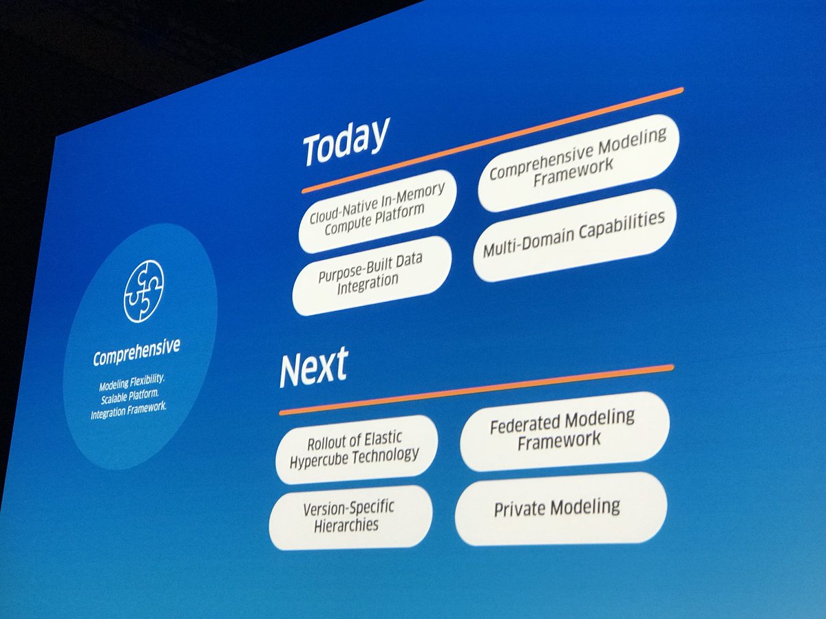 wdayfinancetalk's tweet photo. Sharing future plans for our #BusinessPlanningCloud, as we continue to focus on a #planning process that is collaborative, comprehensive and continuous. #wdayrising https://t.co/Og9k7rHg4c