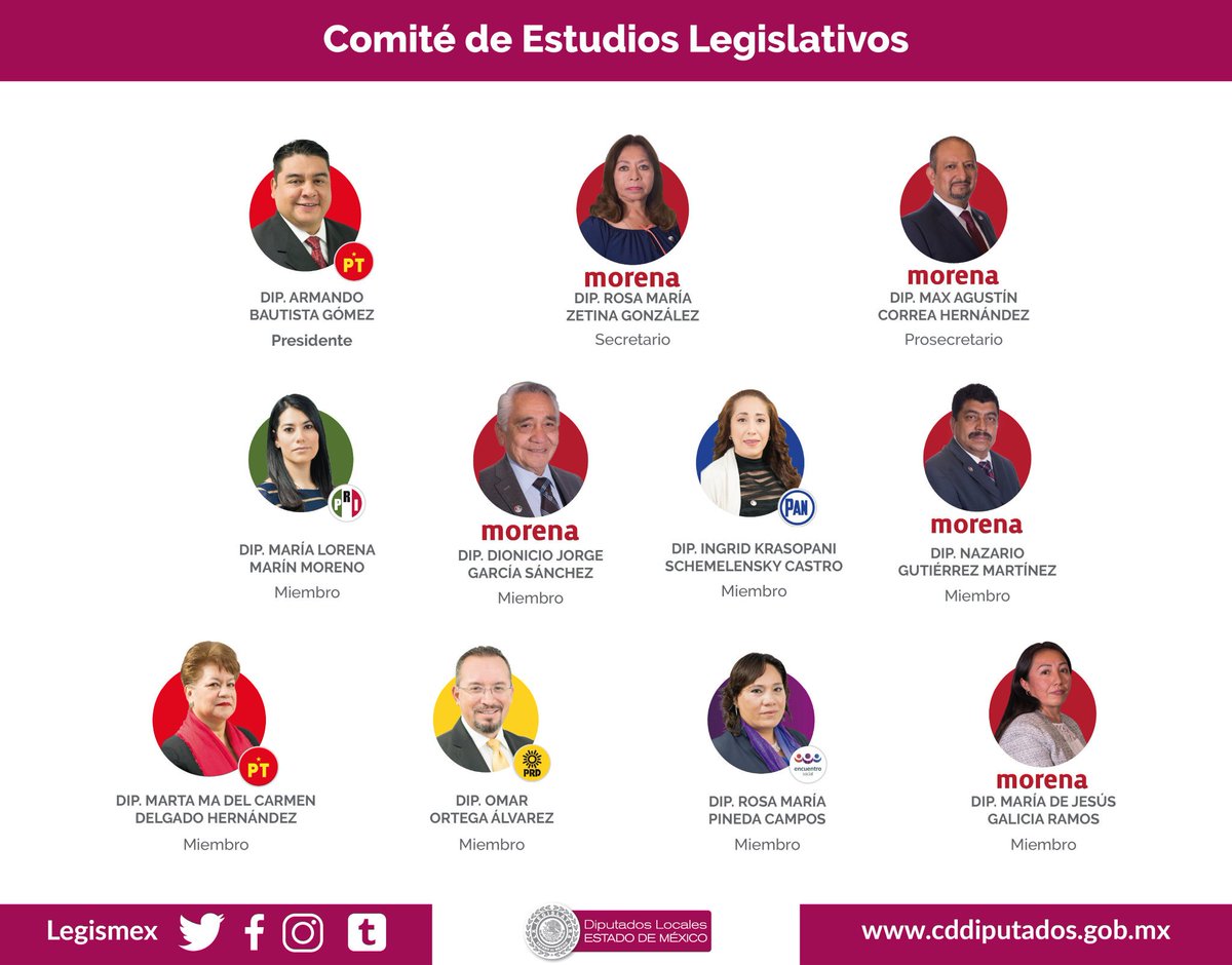 EdomexO's tweet photo. Conoce quienes integran las comisiones de la LX legislatura del Estado de México https://t.co/oMhlTGp0sQ