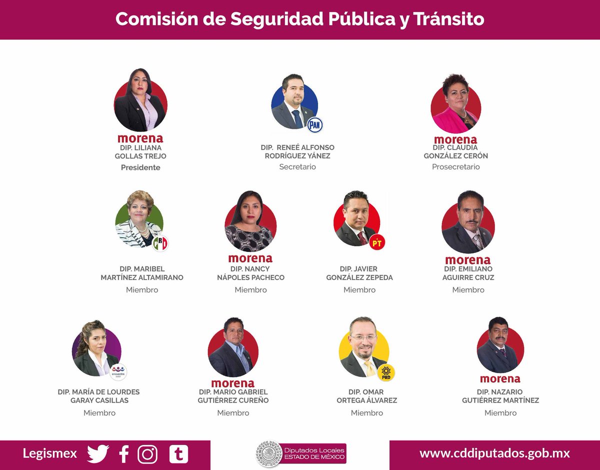 EdomexO's tweet photo. En contacto directo con tus diputados https://t.co/cJRjNNqAoL
