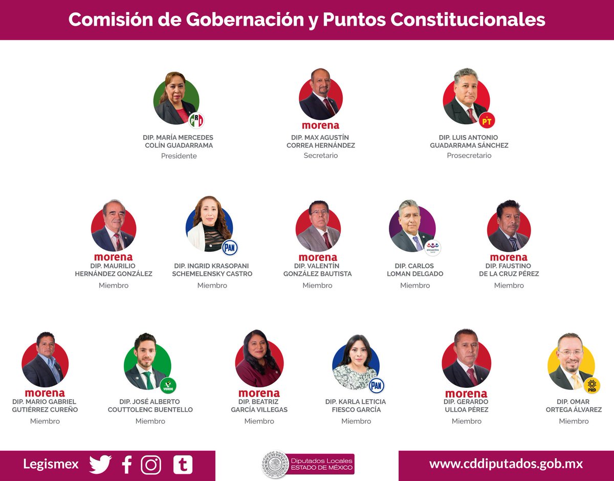 EdomexO's tweet photo. En contacto directo con tus diputados https://t.co/cJRjNNqAoL