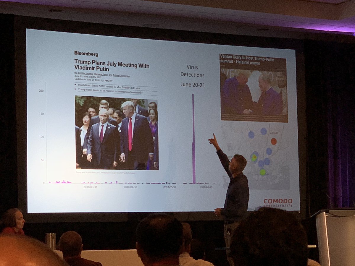 maximejohnson's tweet image. L’activité virale a explosé en Finlande lors de l’annonce de la rencontre Trump-Poutine, particulièrement dans le quartier précis où ils allaient de voir, explique @KennethGeers. #espionage #infosec #VB2018