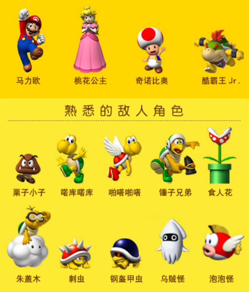 mario characters names