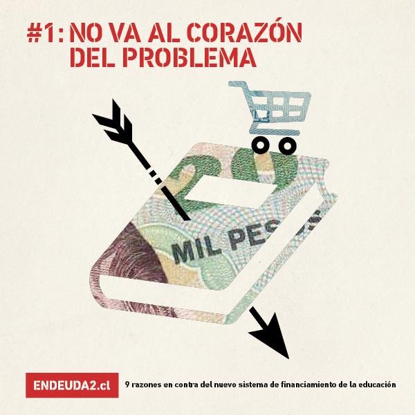 FerdValparaiso's tweet photo. Nuevo sistema de financiamiento para la Educación Superior del Gobierno: ¿Qué pasa con deudores del antiguo CAE? ¡NADA! Sólo se les ofrece transferir la deuda a la nueva Sociedad Anónima y con costo para el estudiante ¡No más #Endeuda2! https://t.co/bCqZ3llJri