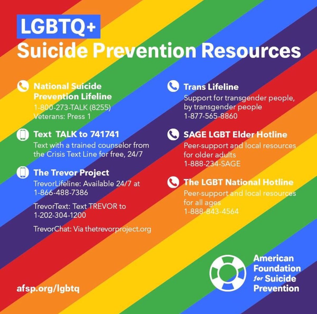 Remember that the QSA is having a meeting TOMORROW after school at 4:20pm in D207! Come see what the QSA is about and what our goals are for the 2018-2019 school year! We hope to see you there 🏳️‍🌈