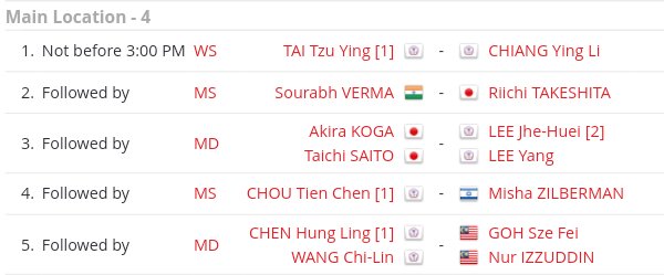 BWonderFans's tweet photo. Full Drawing ~ R16 #TaipeiOpenSuper300

Mulai: 11.00 WIB
Livestreaming: @BadVidLiv 

Ada 12 wakil INA yang tersisa dibabak kedua~
Awet" plissss..

SEMANGATTT SEMUANYAAA!! https://t.co/wDvQN9oIIX