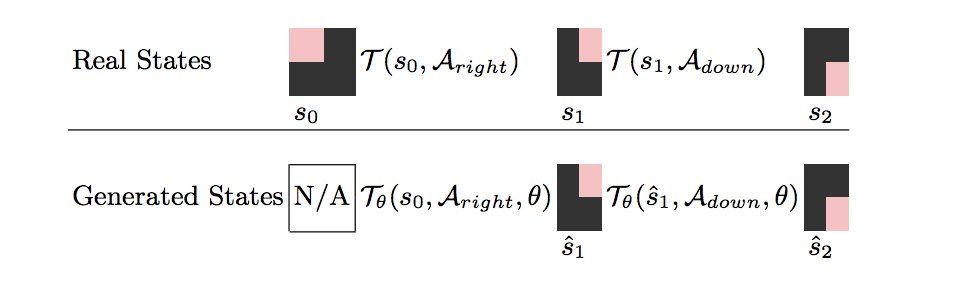 online computer algebra 2006 latest advances in