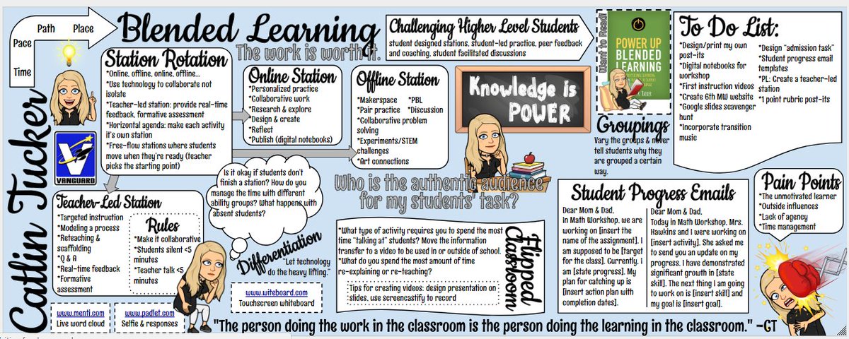 AshleyDHawkins's tweet image. Learned so much from @Catlin_Tucker today, one of my favorite professional learning experiences ever. Can't wait to turn these notes into actions! #FCPSVanguard #blendedlearning