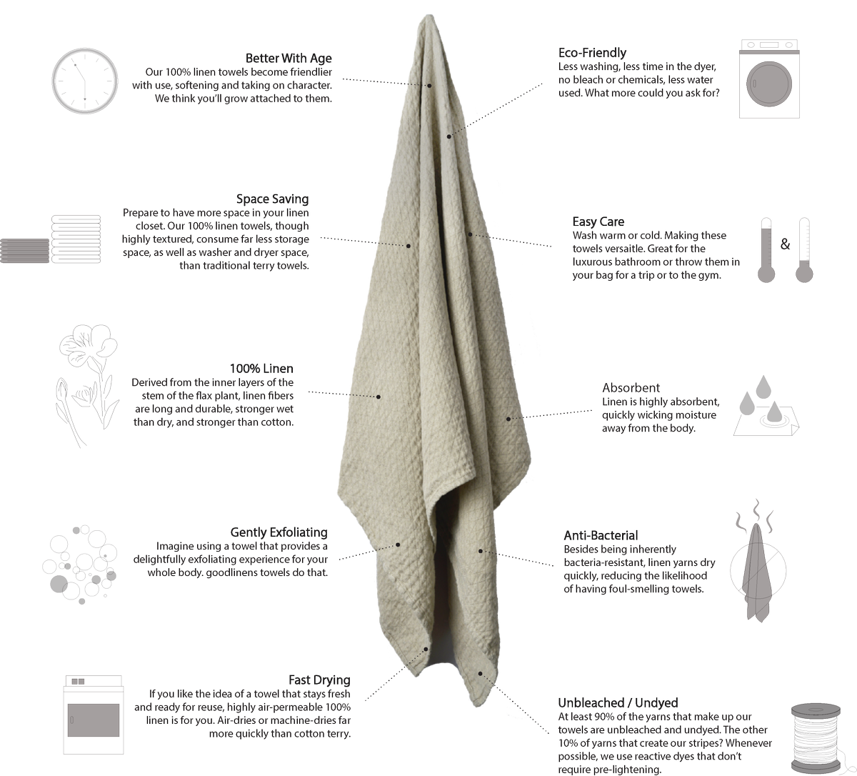 goodlinens tweet media