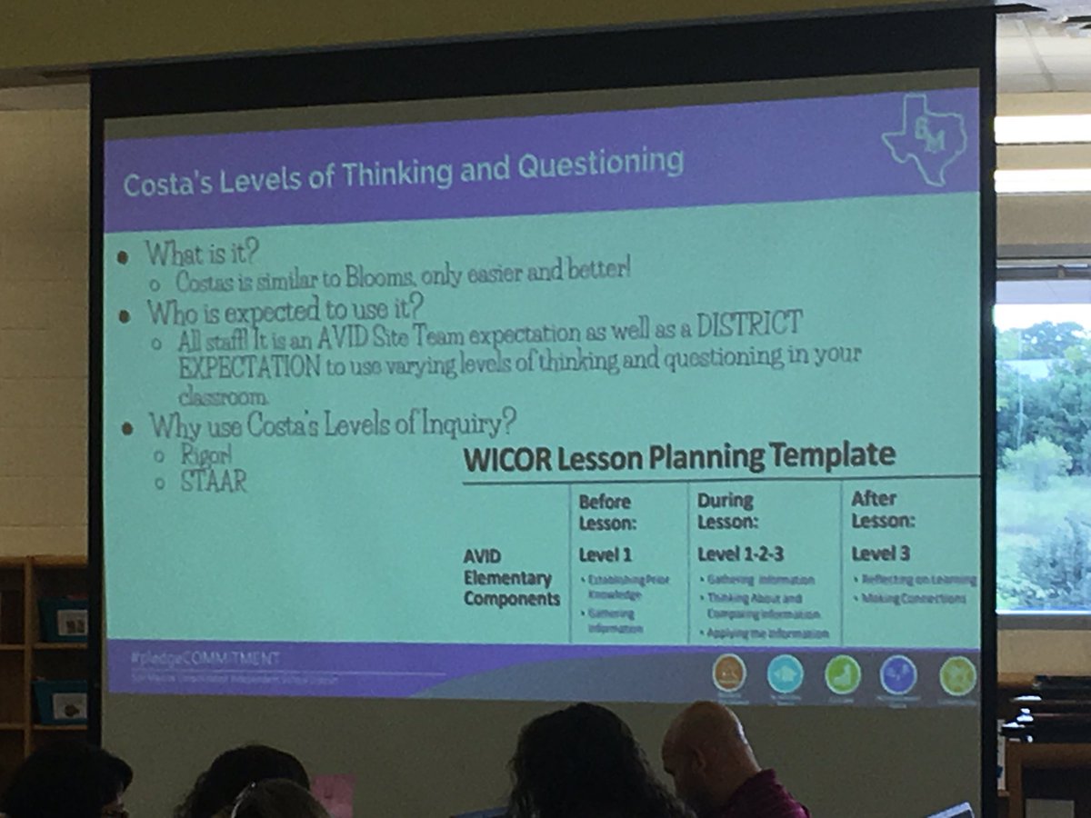 SMCISD_AVID's tweet photo. 🙌🏽 @DZDiamonds1 AVID Site Team delivering amazing PD on 🤔Costa’s Level of Thinking and Questioning🤔1️⃣-2️⃣-3️⃣!!! #IncreasingTheRigor 
#WICORWorks #AVIDWorks #AVIDfamily @SMCISD_supe https://t.co/g156AXyVED