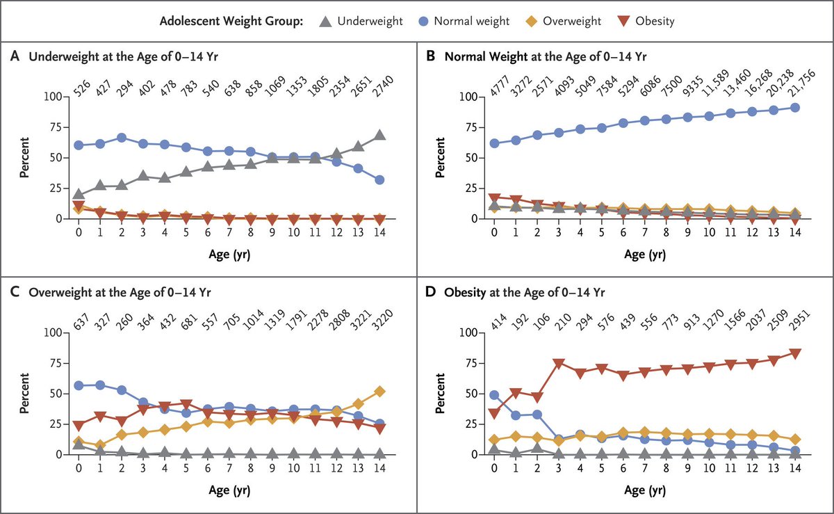 NEJM tweet media