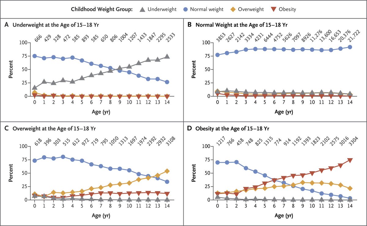 NEJM tweet media
