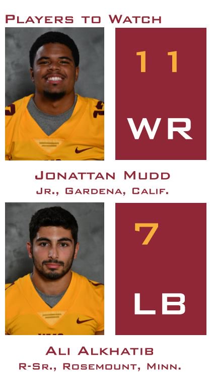 UMNCrookstonATH's tweet photo. Your @UMNCrookstonFB Players to Watch this weekend are junior WR Jonattan Mudd and LB Ali Alkhatib #PlayersToWatch #WingsUp https://t.co/aoy5HuJdtv