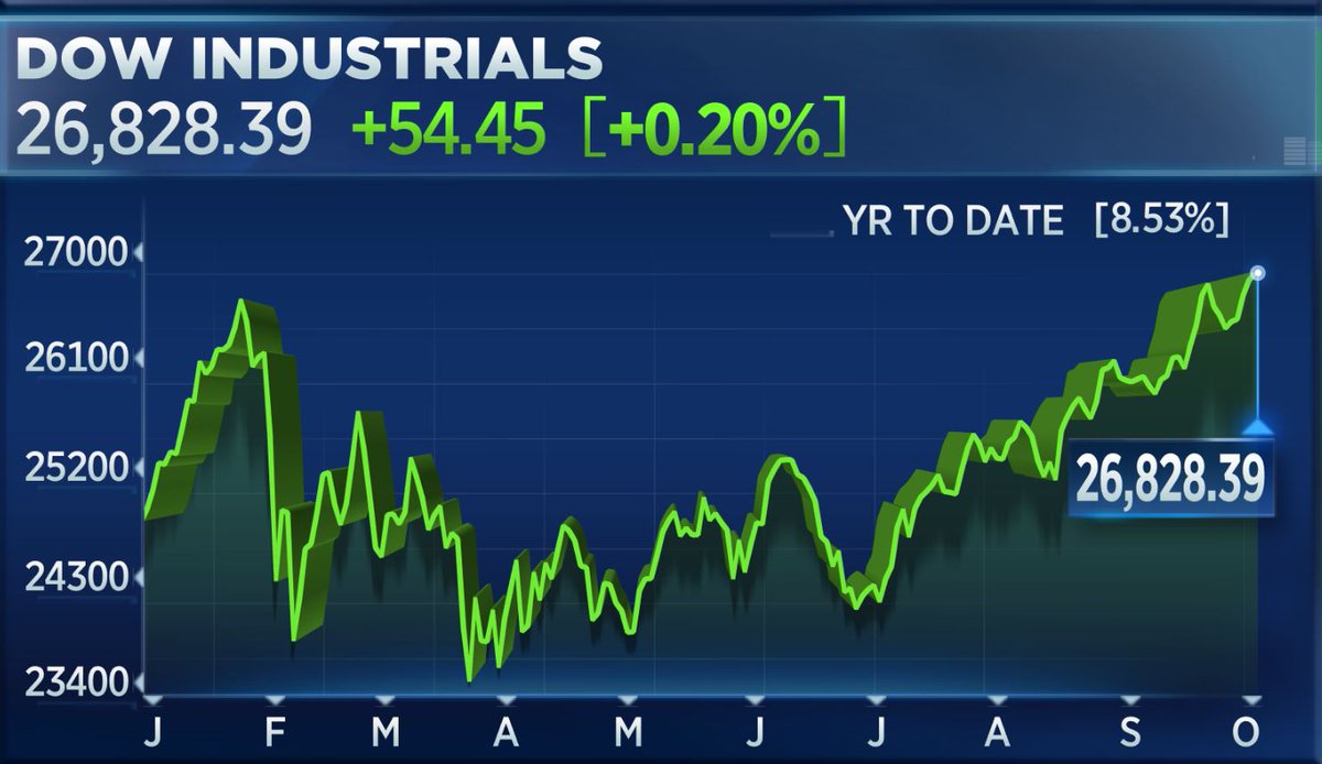TradingNation tweet picture